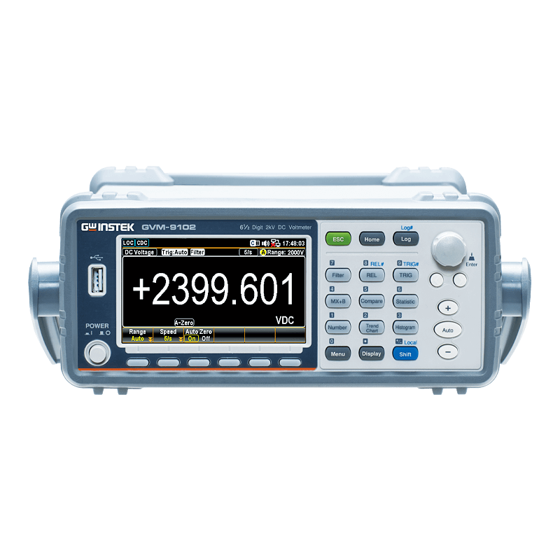 GVM-9102